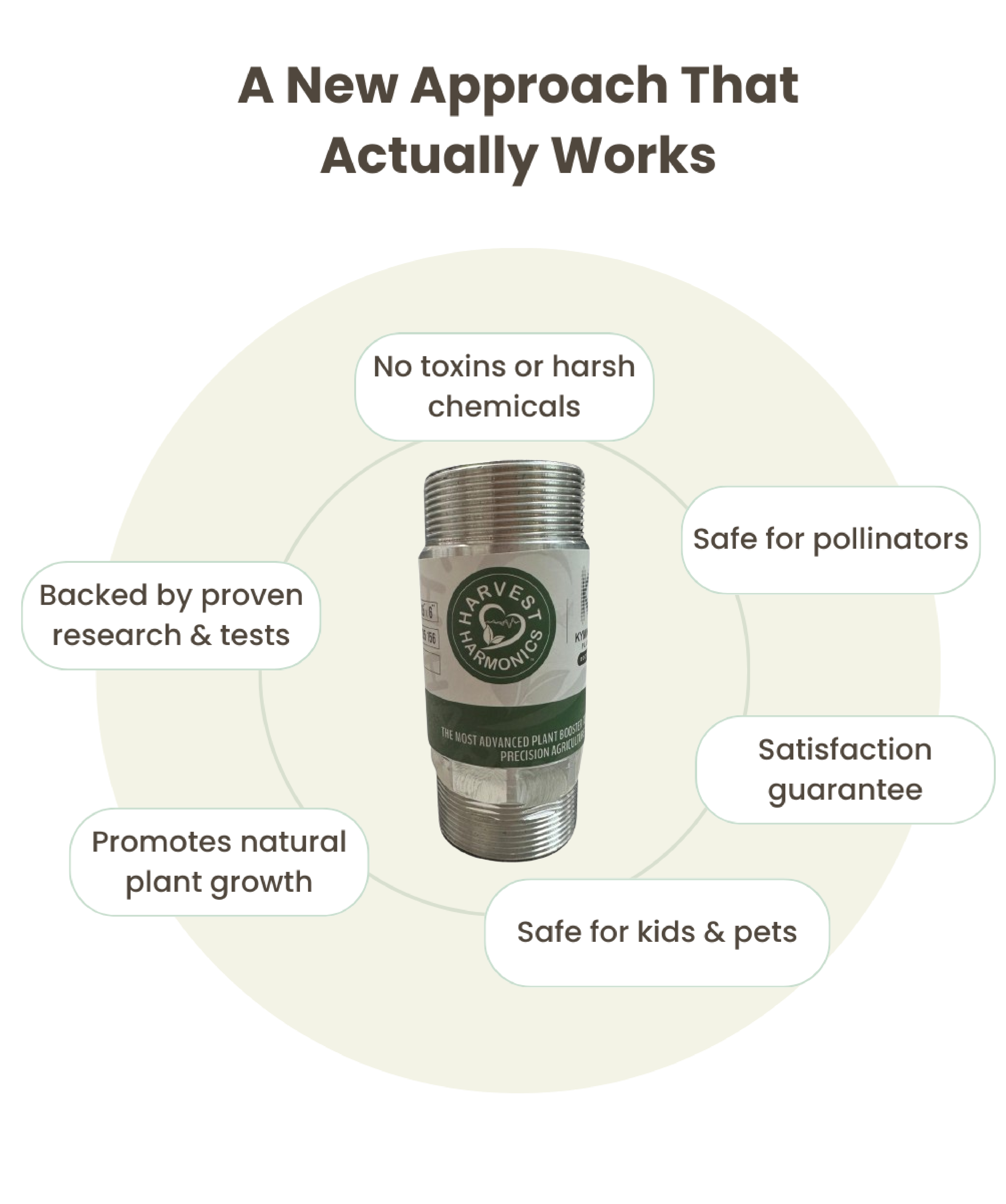 Garden Booster 1 Inch